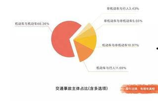 吃瓜群众购物数据分析图,消费趋势与偏好一览