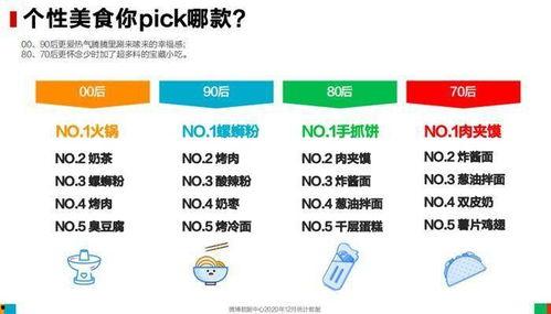 总结吃瓜群众的句子有哪些,网络热议背后的众生相